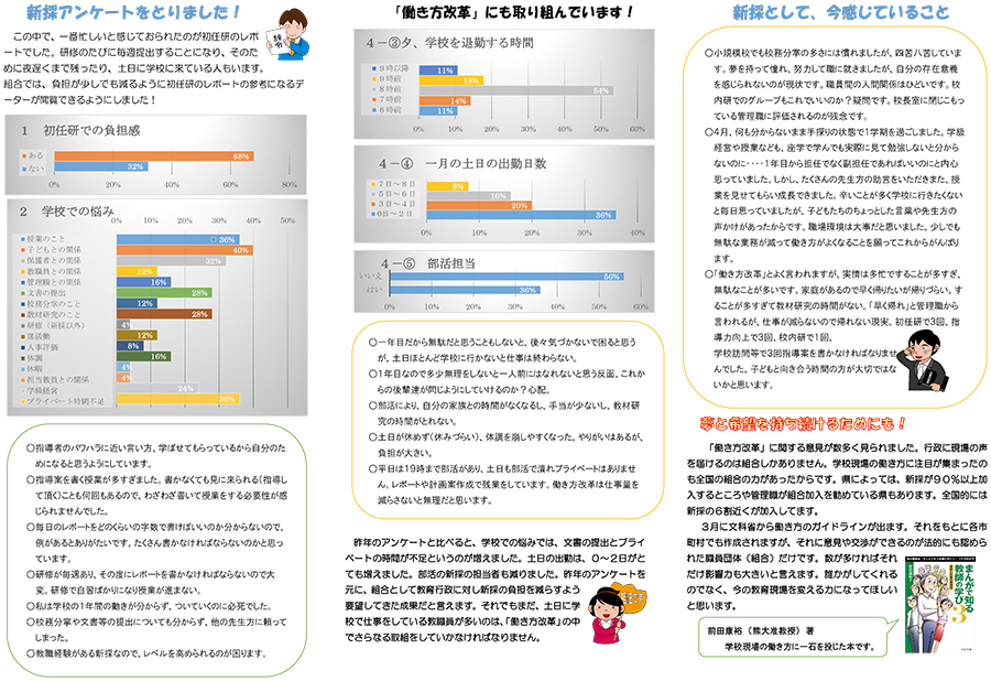 ２０１９新採アンケート結果